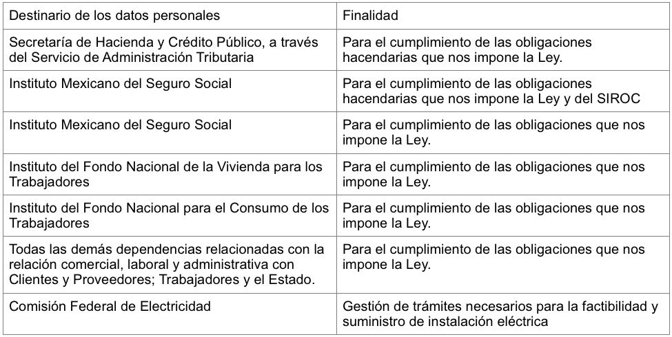 Transferencia de Datos Personales